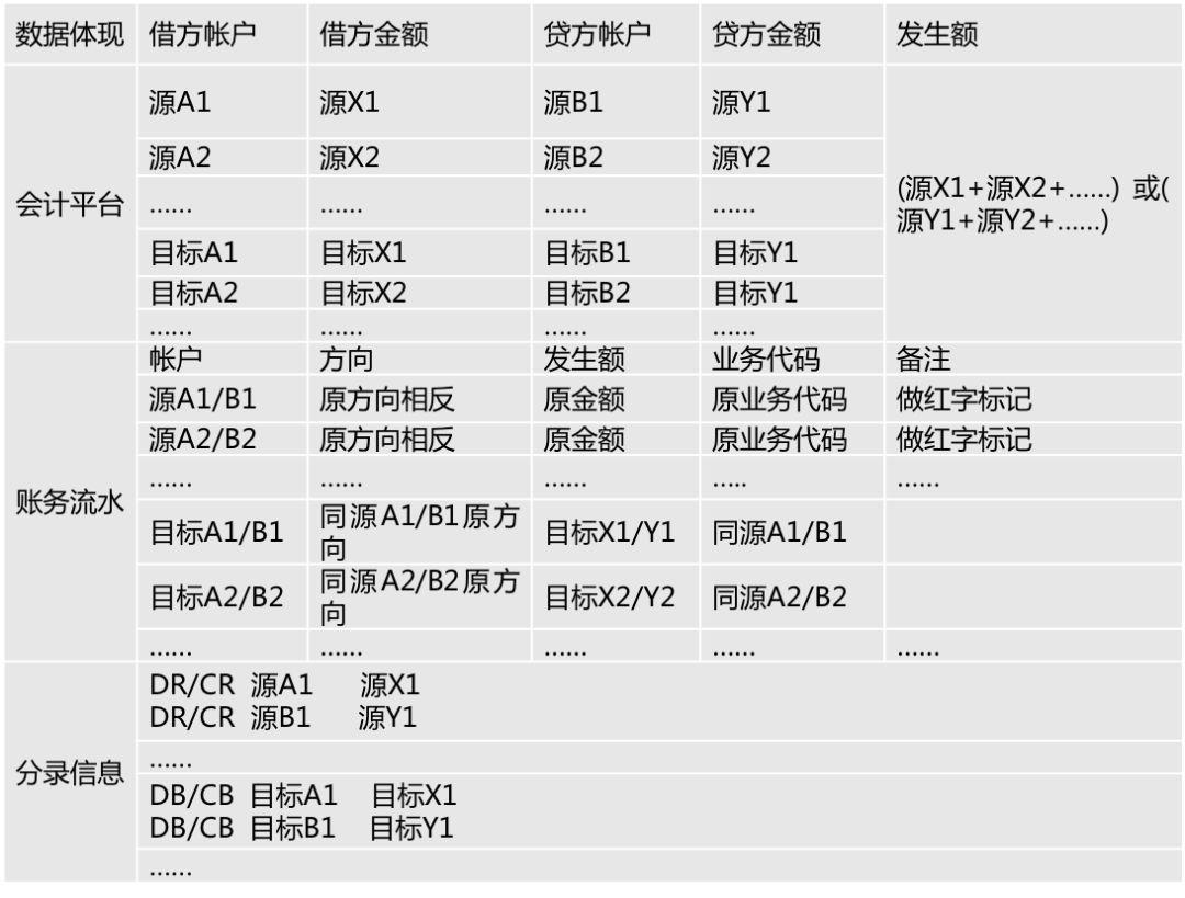 POS机消费不显示怎么办,POS机无法显示交易记录解决方法