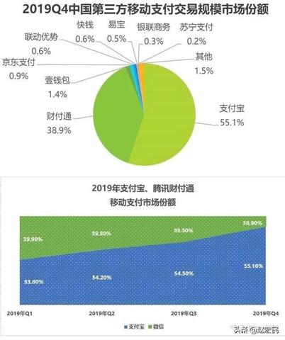 壹支付手机pos机怎么样（了解壹支付手机pos机的功能和性能）
