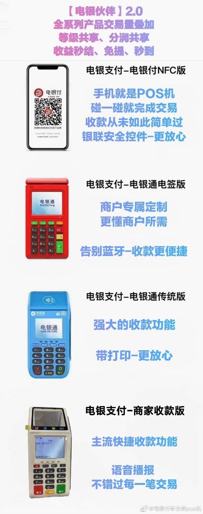 电银付POS机如何使用扫码功能(详细操作步骤)