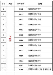 pos机如果跳码怎么办（pos机跳码解决方法）