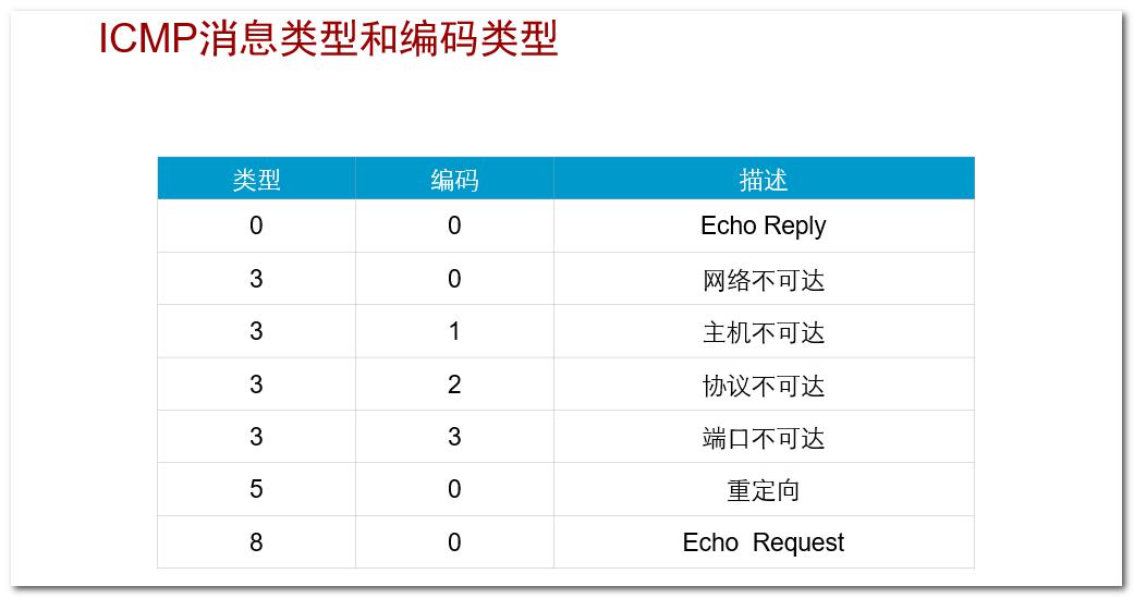 POS机使用错误后的正确操作步骤及解决方案