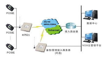 POS机费用如何入账，POS机费用报销流程详解