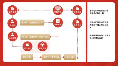 怎么寻找POS机用户（提高POS机用户获取效率的方法）