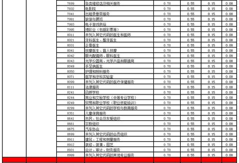 pos机如何查看mcc（详解pos机中的mcc查询方法）
