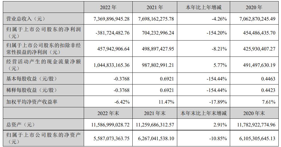 新大陆星驿付pos机费率多少 新大陆星驿付安全吗