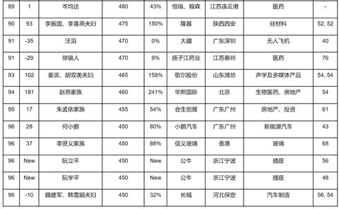 百富POS机如何进行授权操作（详细授权步骤）