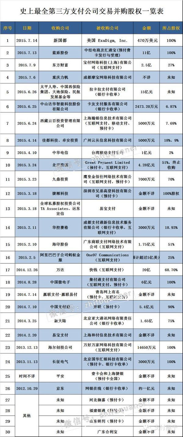 新国都pos机怎么代理（代理商申请流程及条件解析）