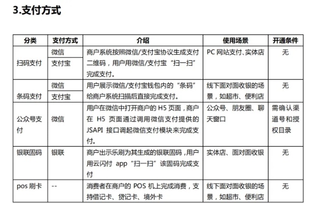 商家pos机怎么办理流程（商家pos机申请流程详解）