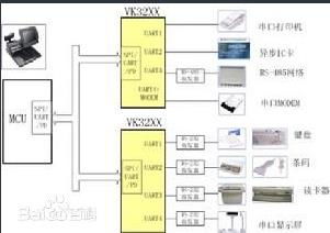 POS机怎么返回主页（简易操作指南）