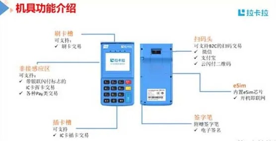 块钱pos机怎么使用（详细使用说明书）