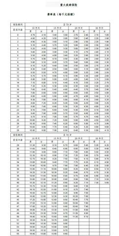 快易刷小pos机费率是多少的 快易刷正规吗