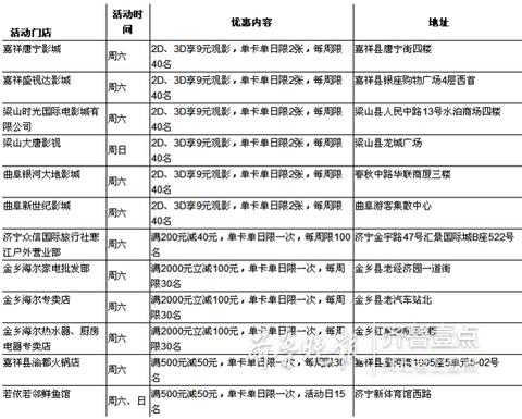 工行POS机操作指南（详解工行POS机的使用方法）