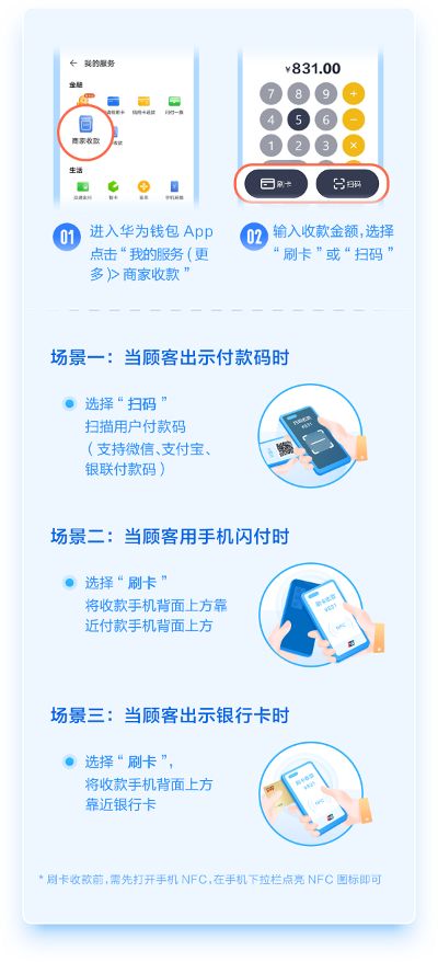 钱包POS机登录操作指南