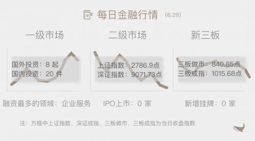 深圳龙岗抖音月付套出来,揭秘一种新型的金融套利手法