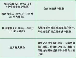 探索医保卡取现的途径与限制，一份全面的指南