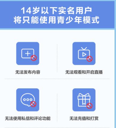 正规抖音月付套出来商家怎么操作