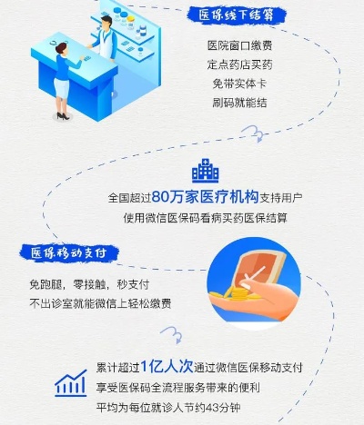 医保码取现，让医疗保障更贴近民生