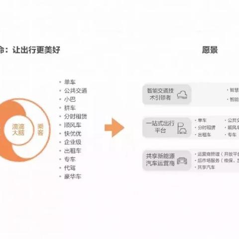 美团月付额度能套出来吗？安全可靠吗？