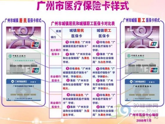广州医保卡余额取现指南