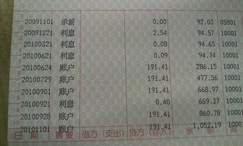 北京医保卡存折取现规定