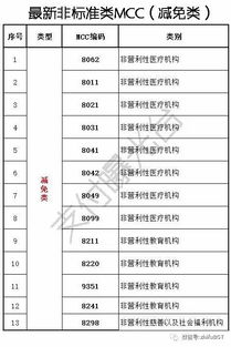 个人申请POS机指南，银行办理流程及案例分享