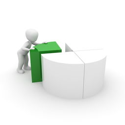 金融里京东白条取现，一触即达的现金流便捷之道