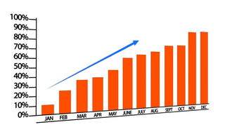 向银行申请POS机全流程解析，从准备材料到成功用机，手把手教你避坑