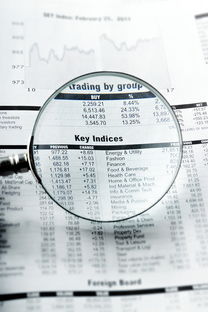 京东白条取现评估时长分析