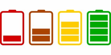 淘宝先用后付额度兑现，怎样设定淘宝先用后付额度不变？